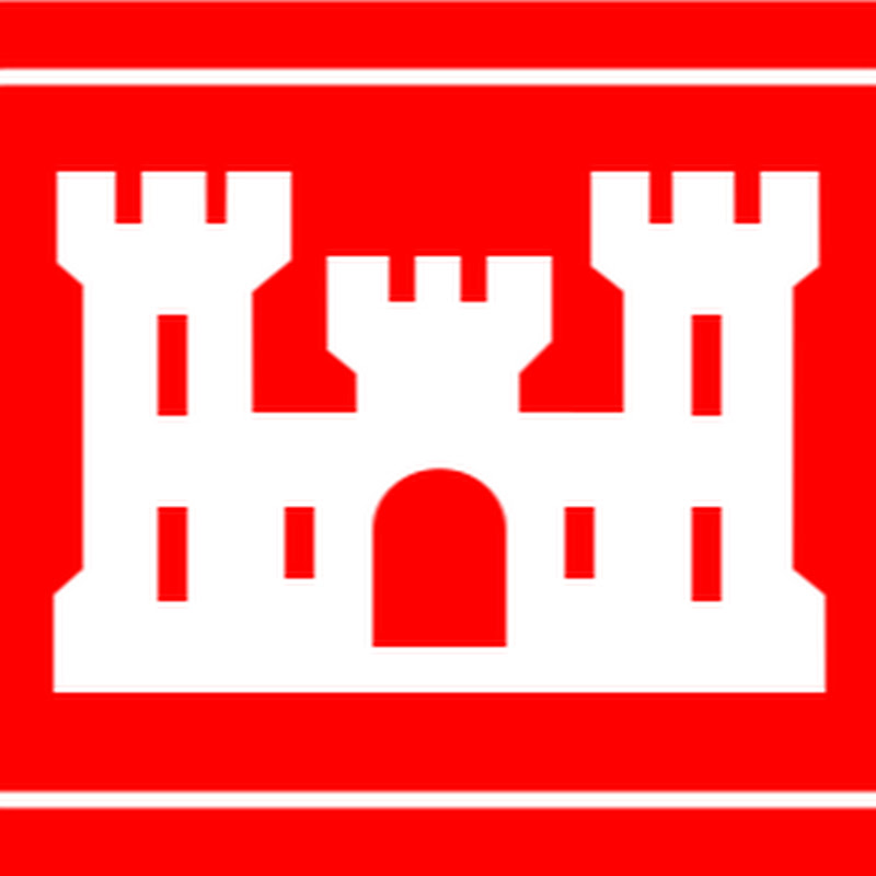 RMS Support Center