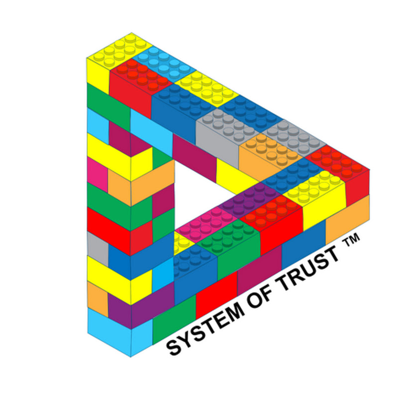 Supply Chain Security - System of Trust