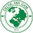 Channel Image