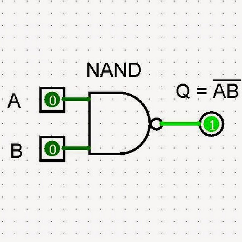ShortcutElectronics Logo