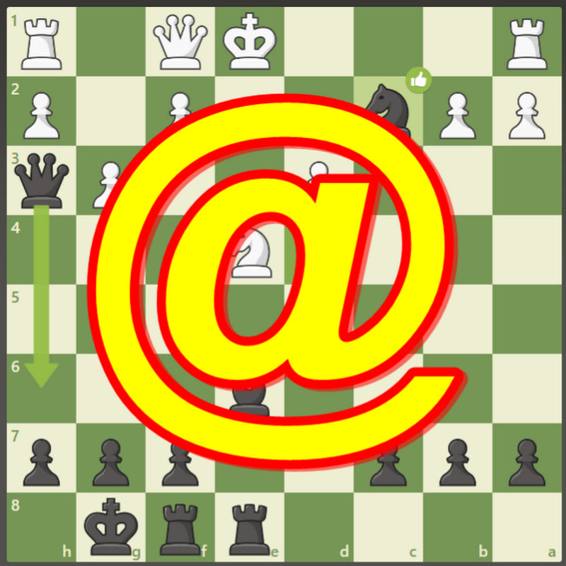 Anakciremai Game
