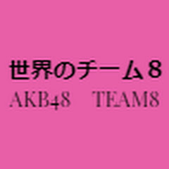 世界のチーム8アイコン画像