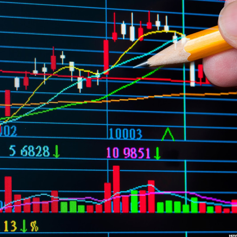 Technical Analysis