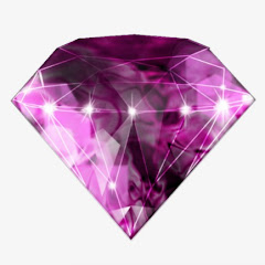 Thumbnail of related channel