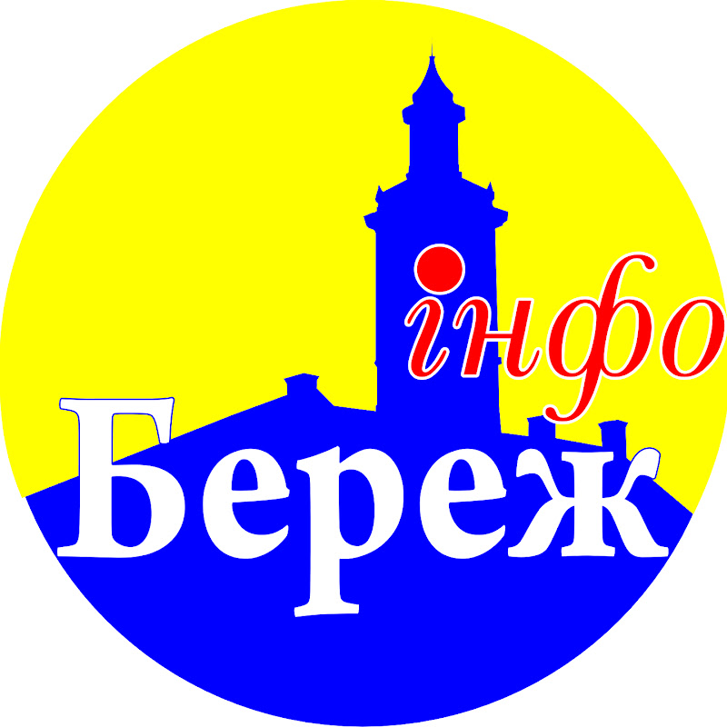 Info Berezhany