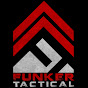 Miniature de Funker Tactical - Fight Training Videos