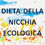 Dieta della Nicchia Ecologica logo