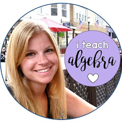 Thumbnail of related channel