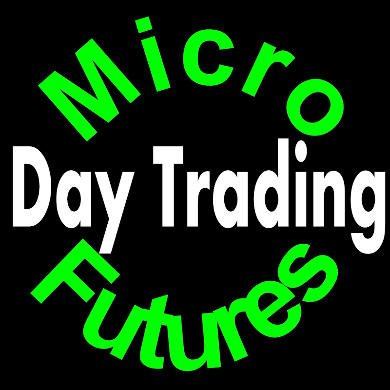 Day Trading Micro Futures