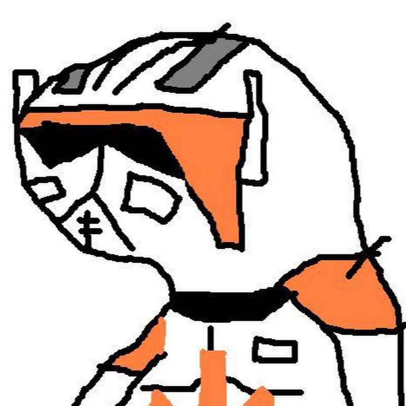 codermen