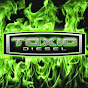 Toxic Performance