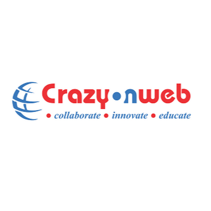 Crazyonweb Digital Marketing Institute Indore
