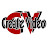 @CreateVideo