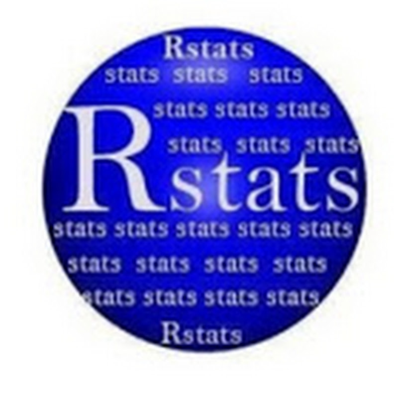 Rstats Bangalore India
