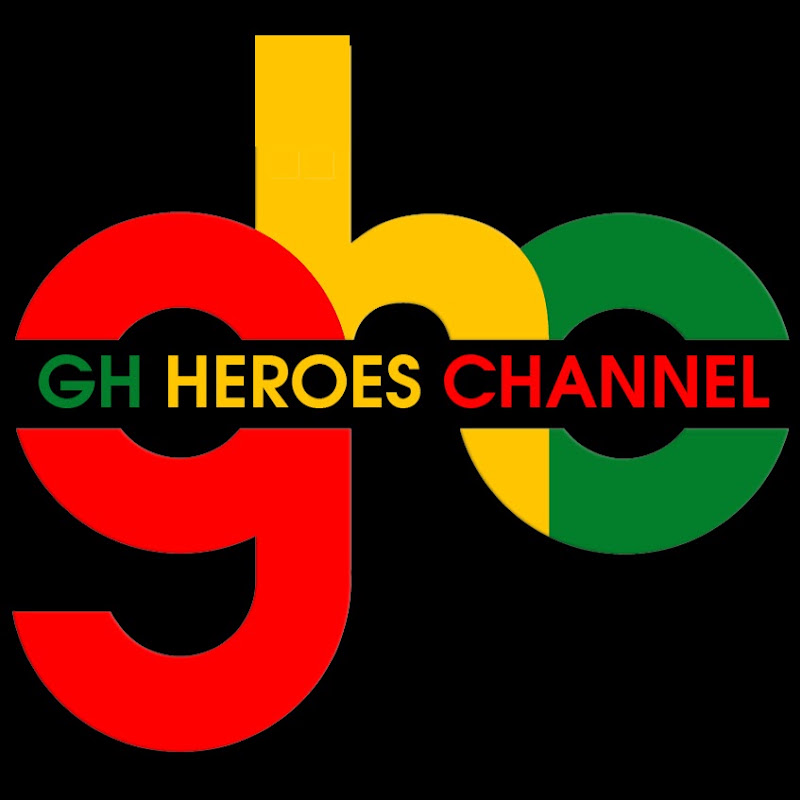 Channel Avatar