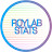 Roylab Stats