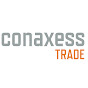 Conaxess Trade Finland Food Service logo
