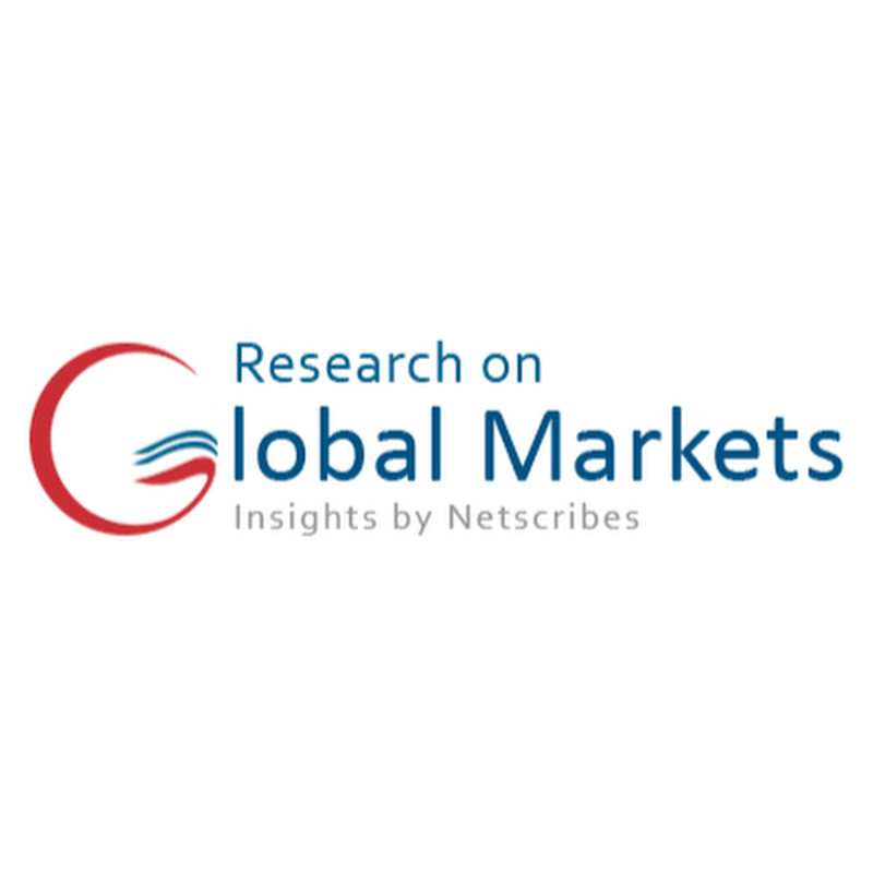 Research On Global Markets - Global Market Research