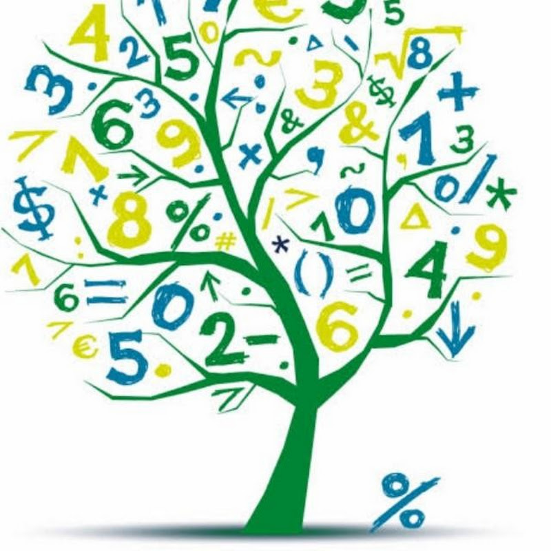 Newgen math