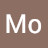 @mosaleh6379