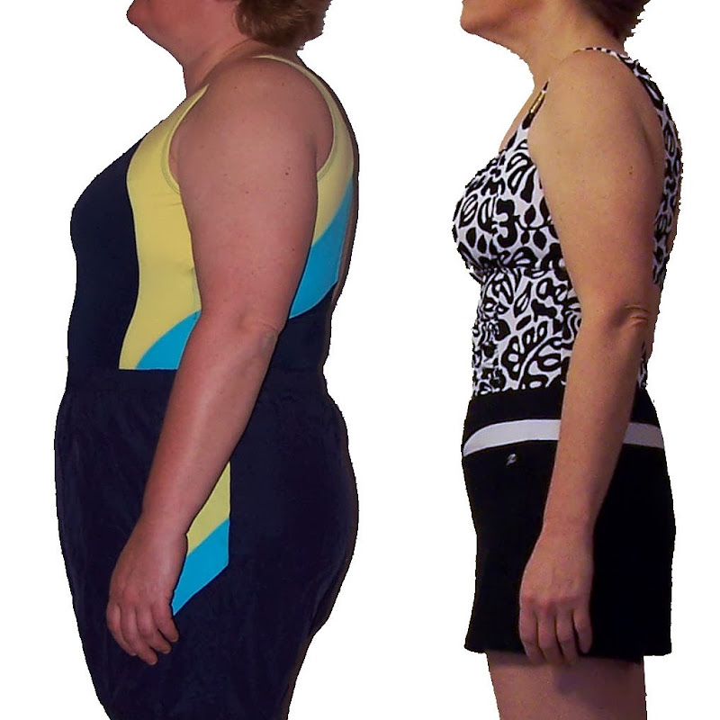 iHelpWeightLoss