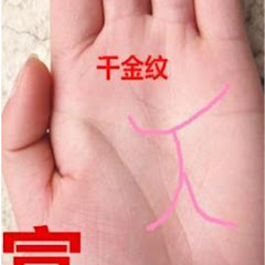 高佬堂睇相アイコン画像