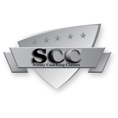 Thumbnail of related channel