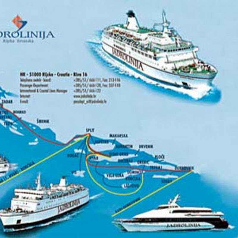 Croatia Ferries