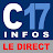 C17INFOS Charente Maritime