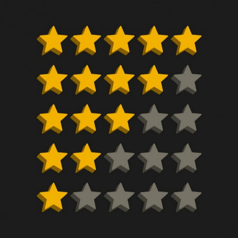 Product Reviews