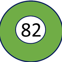 gawa1982 channel thumbnail