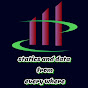 Statistics And Data From Everywhere logo