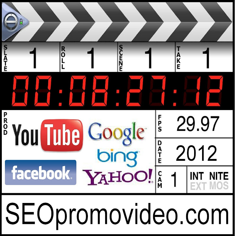 SEO promovideo