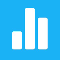 Twitter #TrendCharts