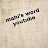 mahi's World youtube