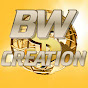 Business Wealth Creation logo