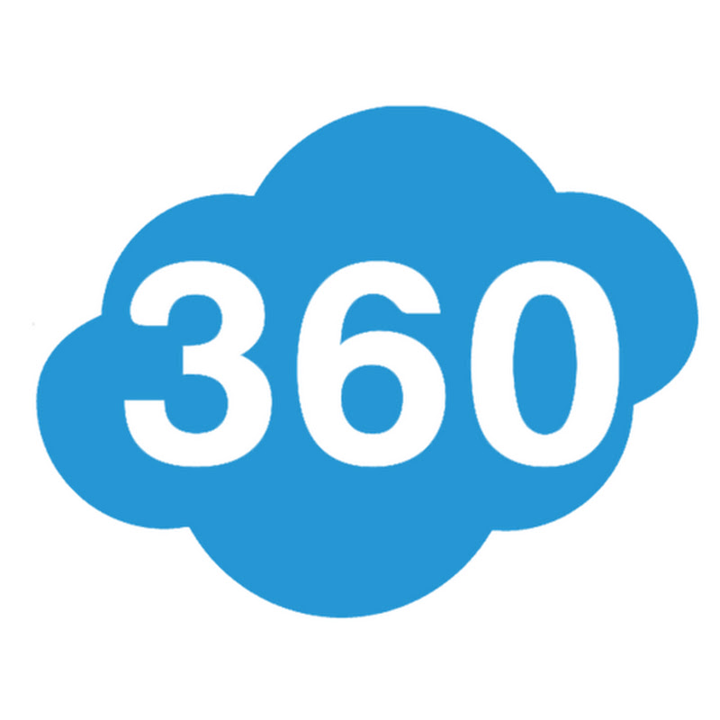 bookkeeper360