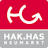 Channel Image