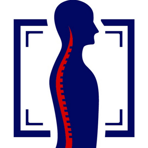 Posture Videos