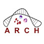 ARCHprojectMSCA logo