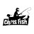 ChrisFish