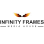 Infinity Frames logo