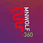 MNWOLF 360