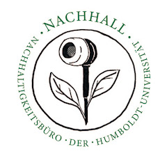 Nachhall Podcast