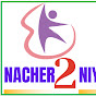NACHER2NIA logo
