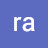 youtube avatar