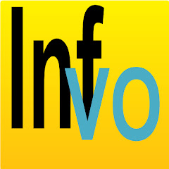 Informatica Voortgezet Onderwijs