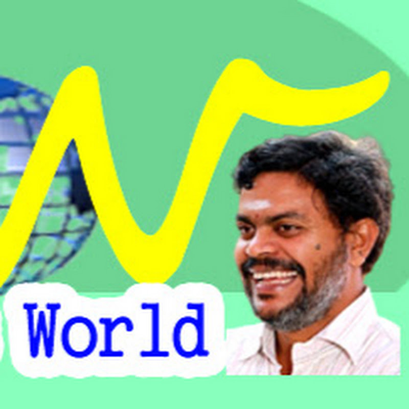 Chandras World icon