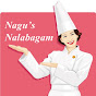 Nagu's Nalabagam