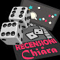 Recensioni di Chiara